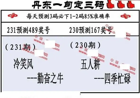25231期: 福彩3D丹东全图分析