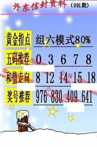 24091期: 福彩3D丹东全图分析