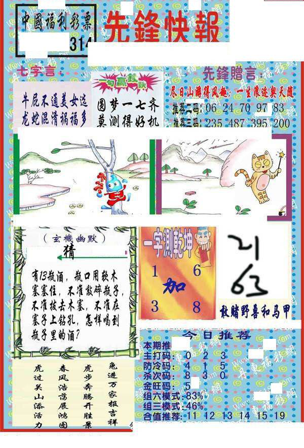 24314期: 福彩3D丹东全图分析
