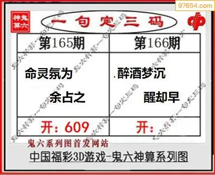 25166期: 福彩3D鬼六神算图
