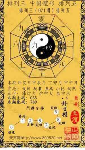 24071期: 福彩3D红黄蓝报