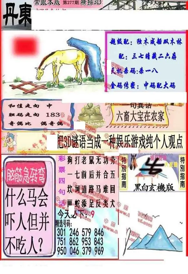 25277期: 福彩3D丹东全图分析