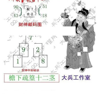 26012期: 大兵福彩3D黄金报图版