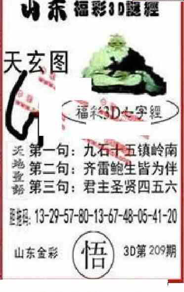24209期: 福彩3D丹东全图分析