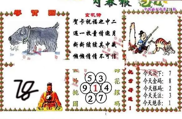 25218期: 福彩3D丹东全图分析