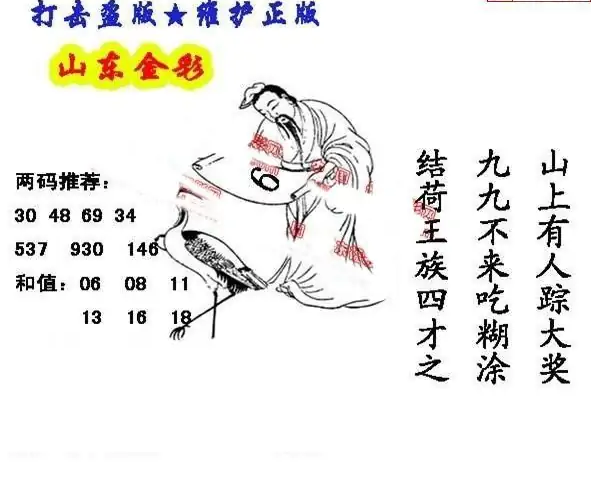 25071期: 福彩3D丹东全图分析