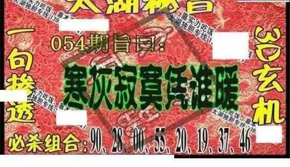 25054期: 太湖图福彩3D精品预测