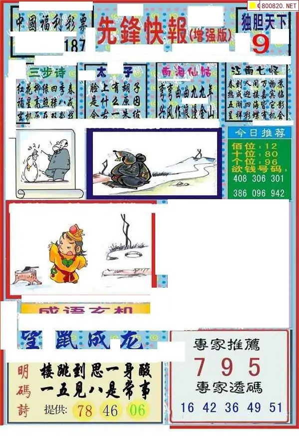 25187期: 福彩3D丹东全图分析