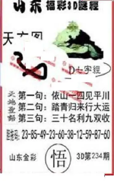 25234期: 福彩3D丹东全图分析