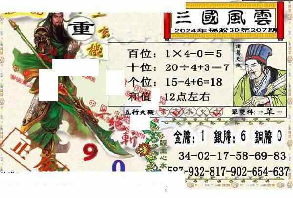 24207期: 福彩3D丹东全图分析