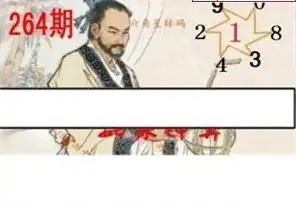 25264期: 白老3D杀码图版