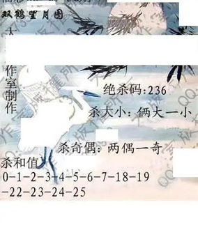 26058期: 大兵福彩3D黄金报图版