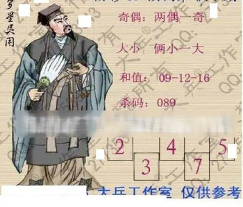 26011期: 大兵福彩3D黄金报图版