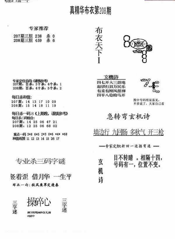 24208期: 福彩3D全套图版参考