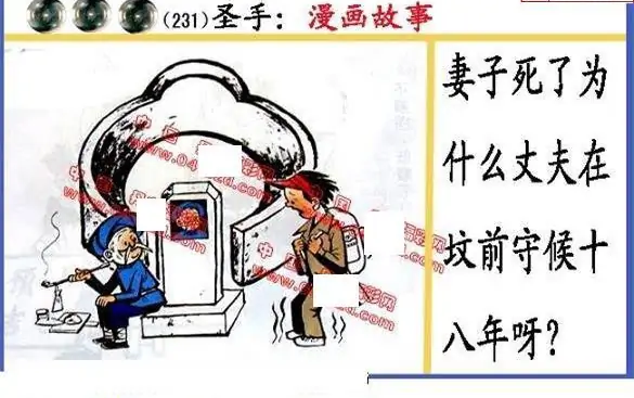 25231期: 福彩3D丹东全图分析