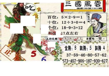 26103期: 福彩3D丹东全图分析