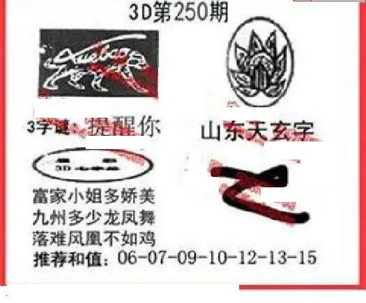 25250期: 福彩3D丹东全图分析