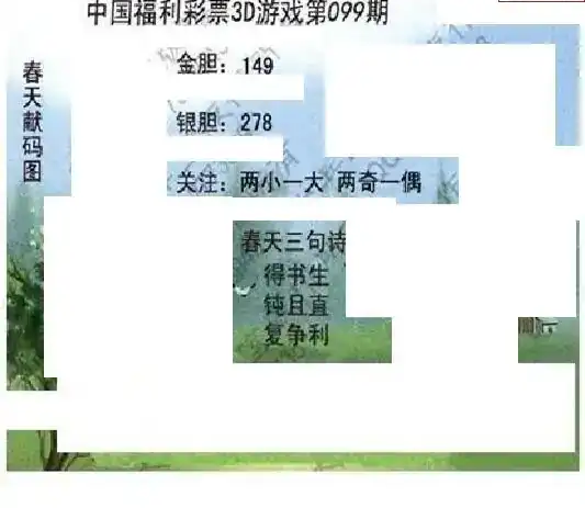 25099期: 大兵福彩3D黄金报图版