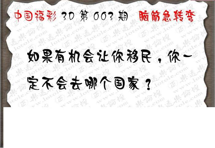 25003期: 3D蝴蝶世家蝴蝶彩图