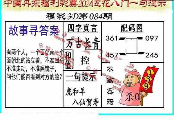 24084期: 福彩3D丹东全图分析