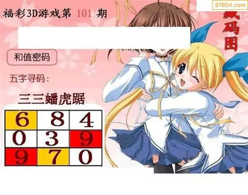 福彩3D26101期天中全套预测分析图