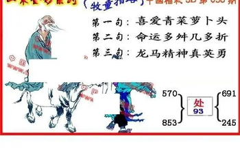 26058期: 福彩3D丹东全图分析