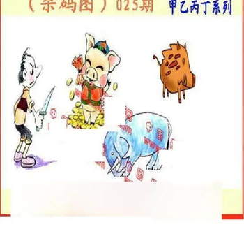 26025期: 福彩3D丹东全图分析