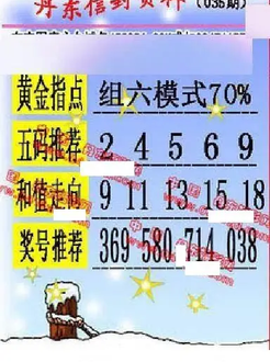 26035期: 福彩3D丹东全图分析