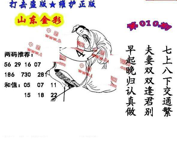 25010期: 福彩3D丹东全图分析