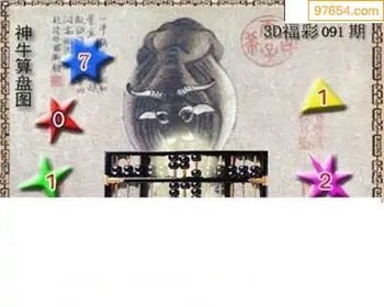 福彩3D26091期天中全套预测分析图