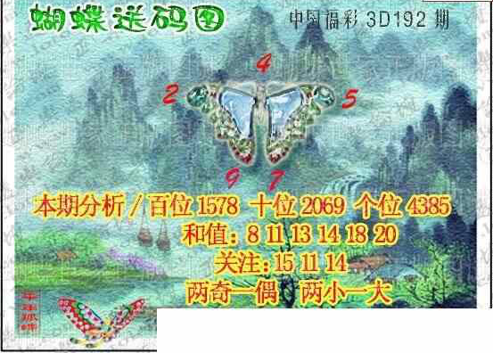 24192期: 3D蝴蝶世家蝴蝶彩图