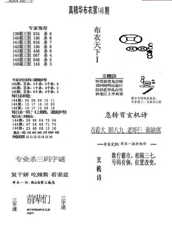 25146期: 福彩3D全套图版参考
