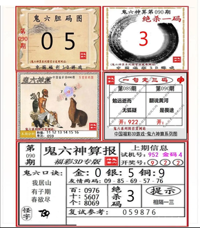 26090期: 福彩3D鬼六神算图