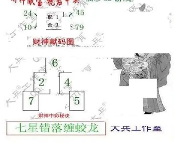 26099期: 大兵福彩3D黄金报图版