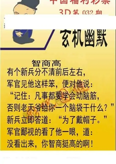 福彩3D26032期天中全套预测分析图