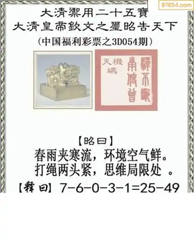 福彩3D26054期天中全套预测分析图