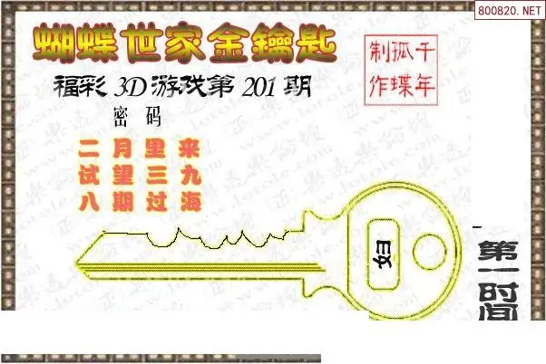 25201期: 3D蝴蝶世家蝴蝶彩图