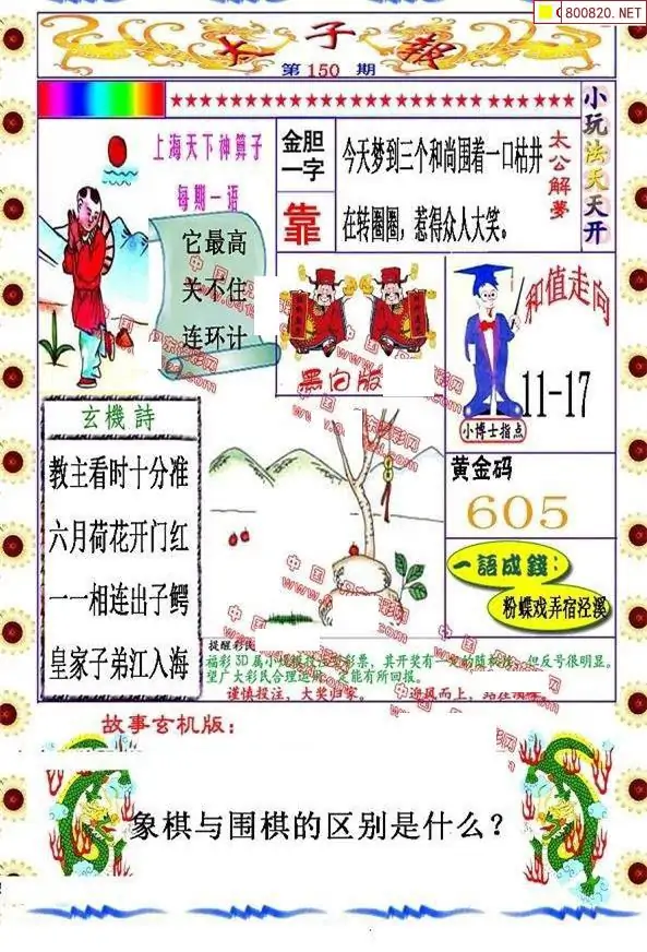 25150期: 福彩3D丹东全图分析