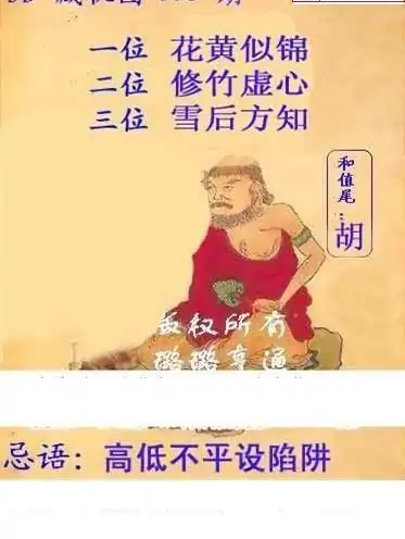 25079期: 白老3D杀码图版