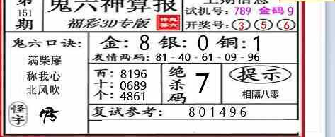 24151期: 福彩3D鬼六神算图
