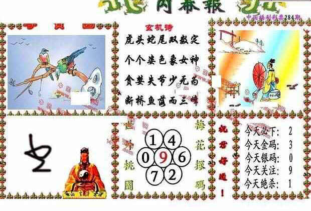 24284期: 福彩3D丹东全图分析