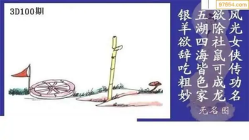 福彩3D26100期天中全套预测分析图