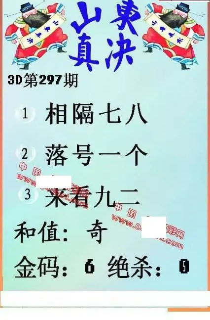 25297期: 福彩3D丹东全图分析