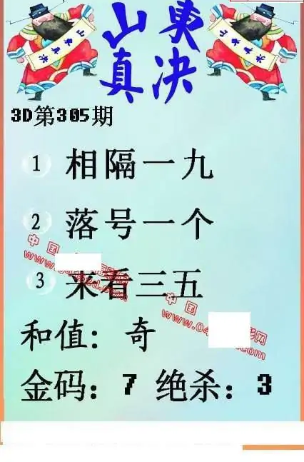 25305期: 福彩3D丹东全图分析