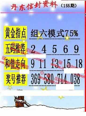 24155期: 福彩3D丹东全图分析