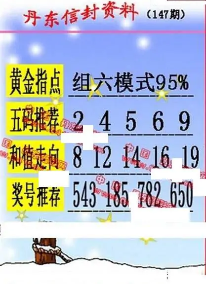 25147期: 福彩3D丹东全图分析