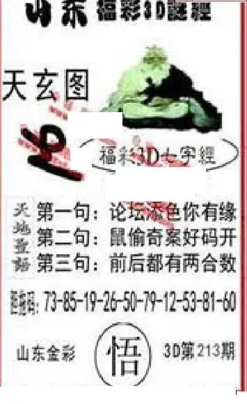 25213期: 福彩3D丹东全图分析