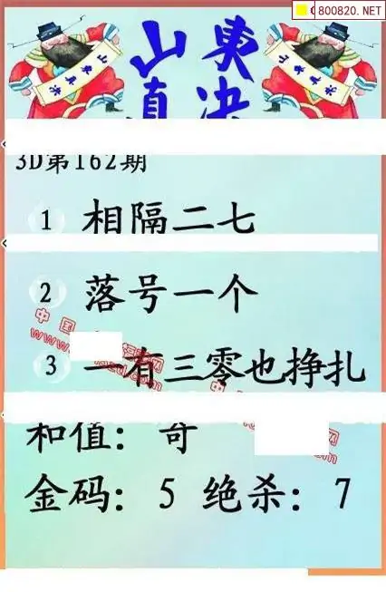 25162期: 福彩3D丹东全图分析