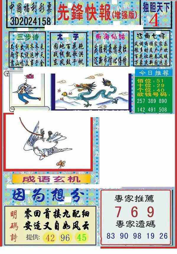 24158期: 福彩3D丹东全图分析