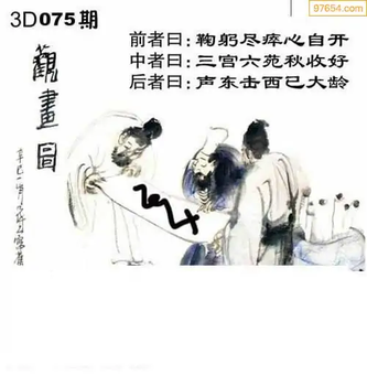 福彩3D26075期天中全套预测分析图